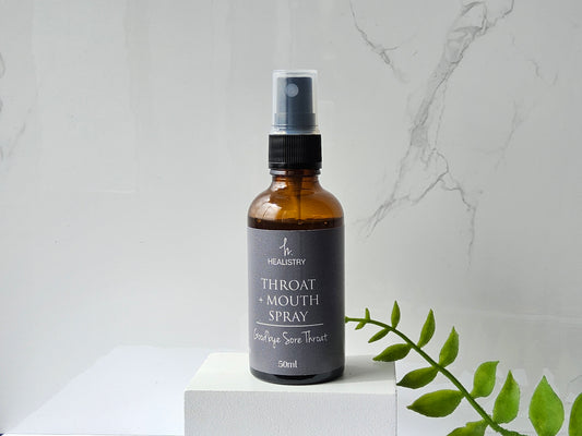 Throat and Mouth Spray
